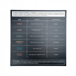 Carte des saveurs FR/DE - Swiss ProVape