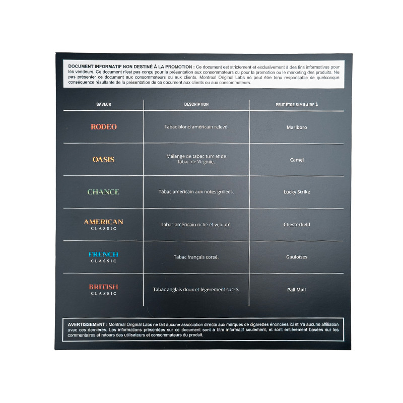 Carte des saveurs FR/DE