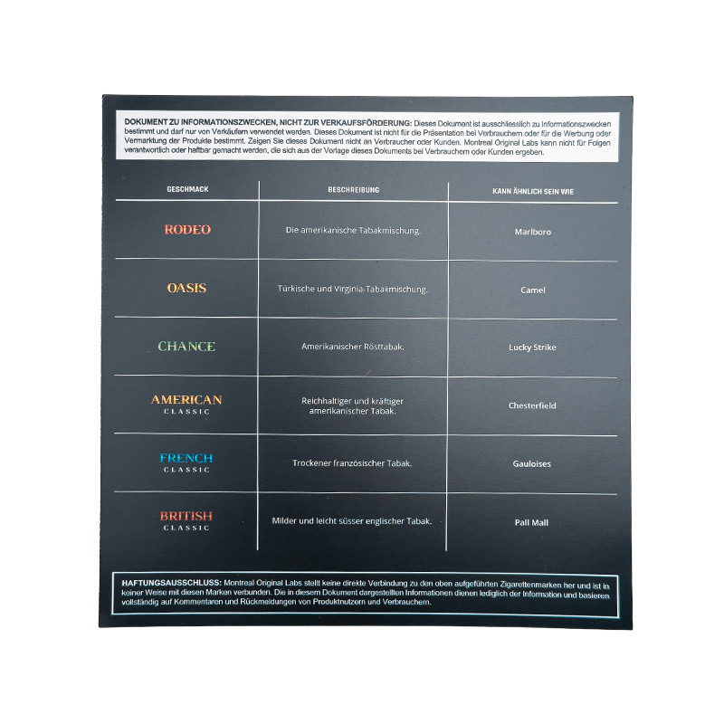 Carte des saveurs FR/DE