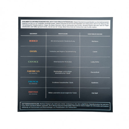 Carte des saveurs FR/DE