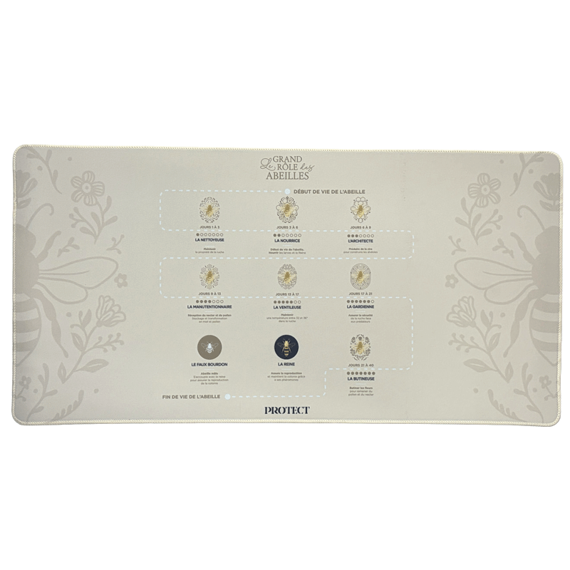 Coil Building Mat – Vape Work Mat