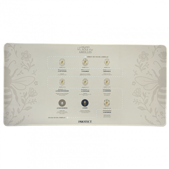 Coil Building Mat – Vape Work Mat